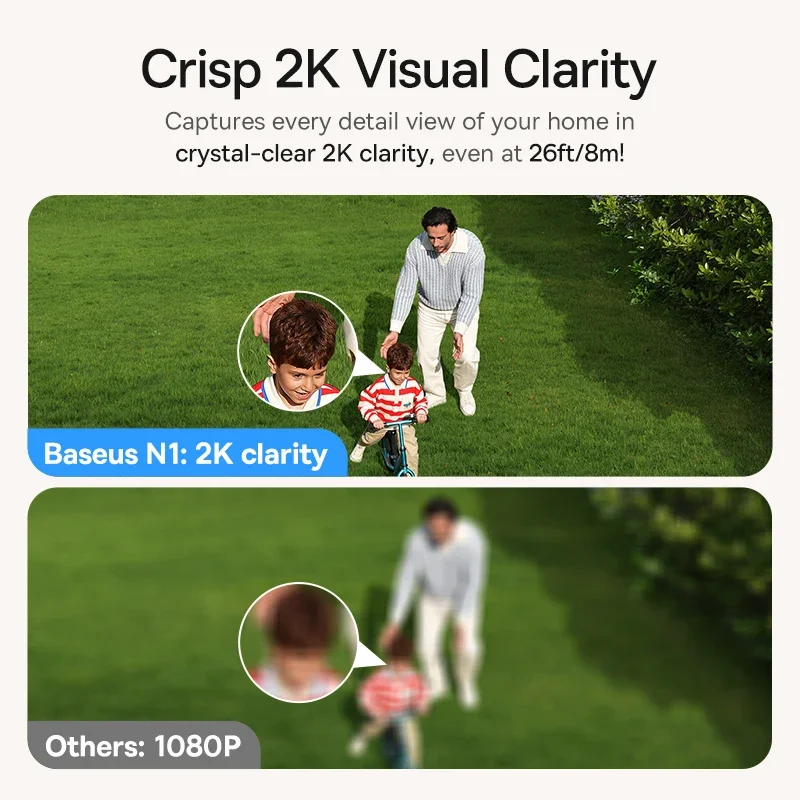 Baseus proteção de segurança c - Eufy Camera E220 avaliação e preço
